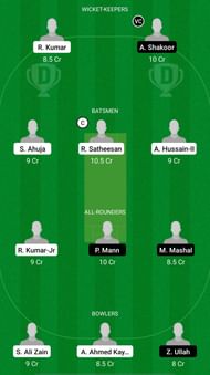 UNI vs BAN Dream11 Fantasy Suggestions - ECS T10 Romania